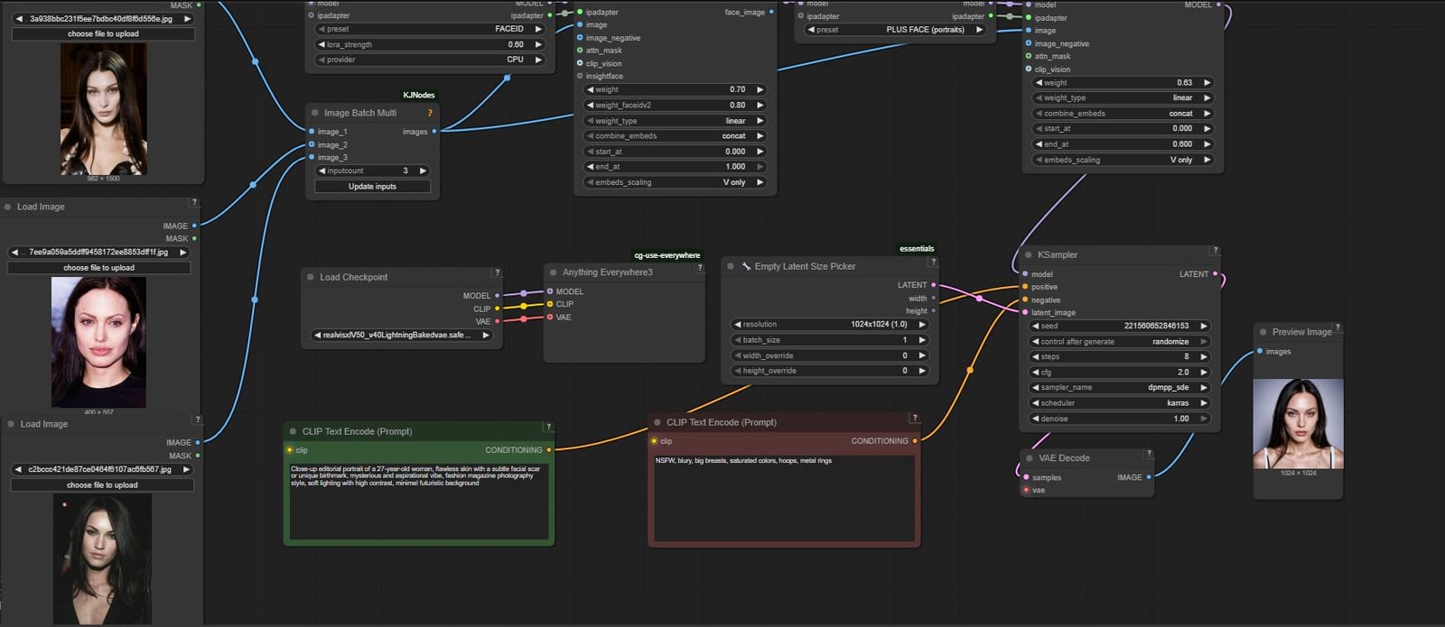 Workflow de creación de modelo — 1